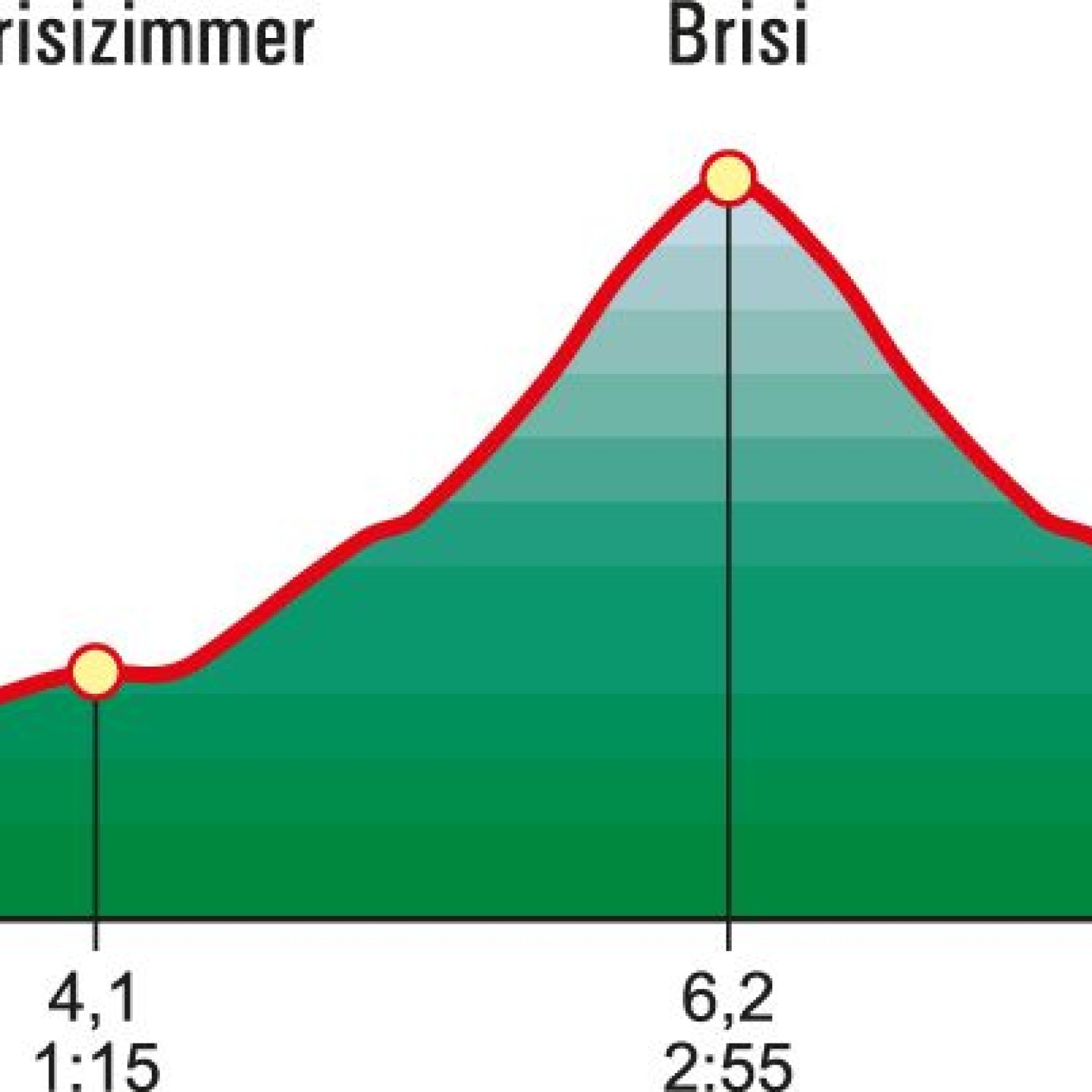 Wb21074wildmannlislochbrisisellamatt_prof