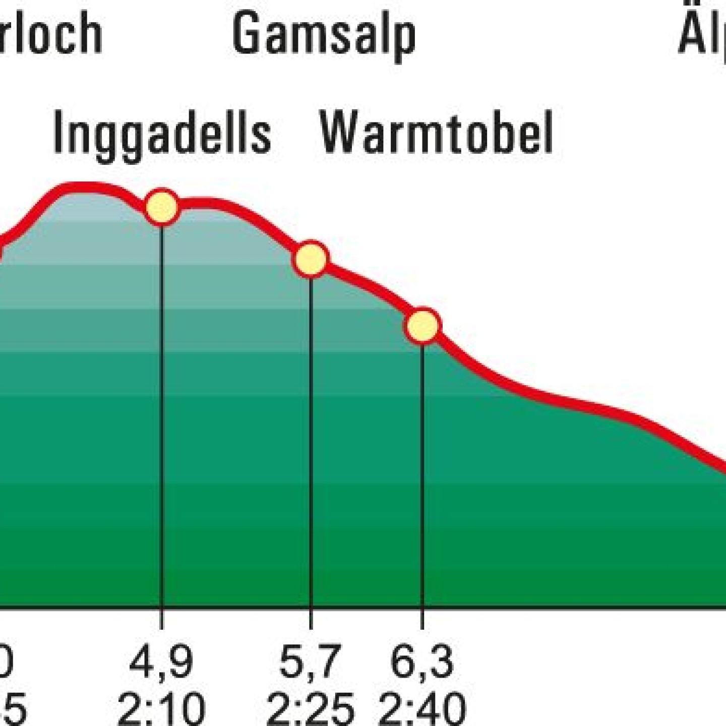 Wb21094voralpgalferolbergvoralp_prof